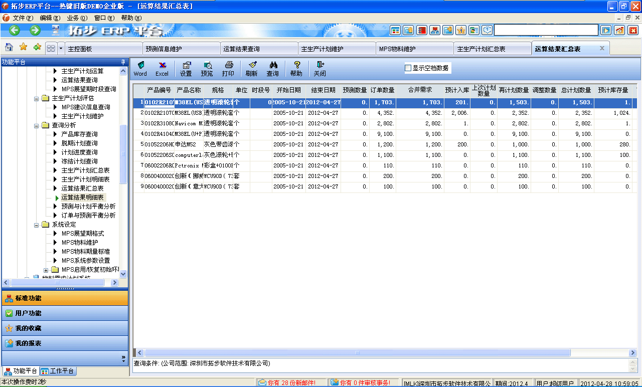 m.oesoe.com�ز�ERPϵ�y(t��ng)���M(j��n)�N�����ܛ����ؔ(c��i)��(w��)����ܛ�����}�����ܛ�����N�۹���ܛ�������a(ch��n)����ܛ�����ęn����ܛ������I(y��)����ܛ�����I(y��)�YӍ�W(w��ng)--MPS�\(y��n)��Y(ji��)���R����