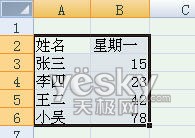 m.oesoe.com拓步ERP|ERP系統(tǒng)|ERP軟件|ERP管理系統(tǒng)軟件|生產(chǎn)管理軟件|進(jìn)銷存軟件|免費(fèi)下載專業(yè)資訊網(wǎng)
