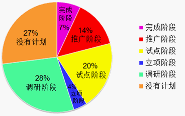 m.oesoe.com�ز�ERP|ERPϵ�y(t��ng)|ERPܛ��|ERP����ϵ�y(t��ng)ܛ��|���a(ch��n)����ܛ��|�M(j��n)�N��ܛ��|���M���d���I(y��)�YӍ�W(w��ng)