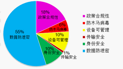 m.oesoe.com�ز�ERP|ERPϵ�y(t��ng)|ERPܛ��|ERP����ϵ�y(t��ng)ܛ��|���a(ch��n)����ܛ��|�M(j��n)�N��ܛ��|���M���d���I(y��)�YӍ�W(w��ng)