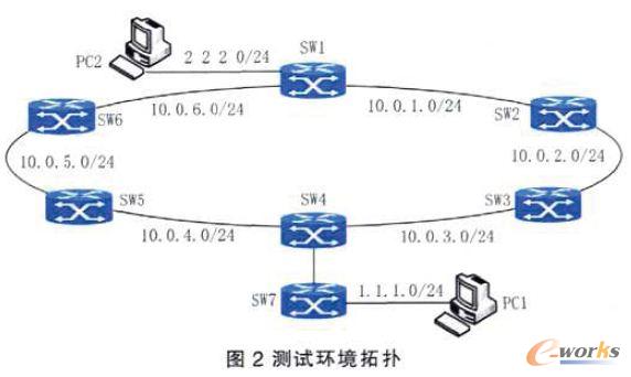 點(diǎn)擊放大圖片