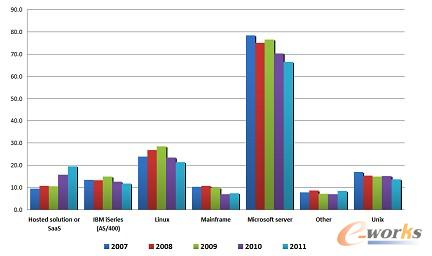 點(diǎn)擊放大圖片