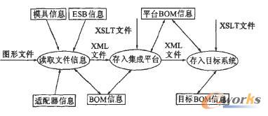 ���ɔ�(sh��)��(j��)���D