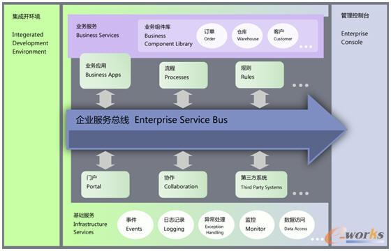 �D1 �wϵ�Y(ji��)��(g��u)ʾ��D