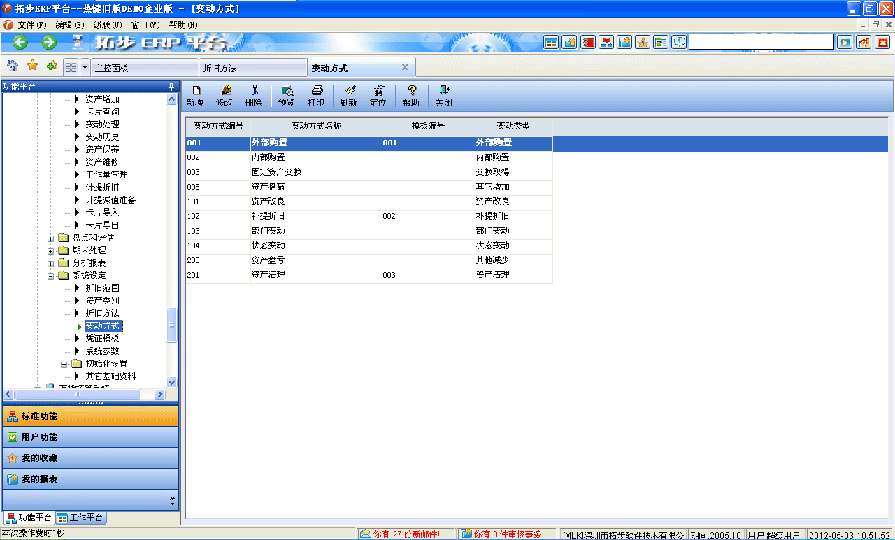 m.oesoe.com�ز�ERPϵ�y(t��ng)���M�N�����ܛ����ؔ�չ���ܛ�����}�����ܛ�����N�۹���ܛ�������a����ܛ�����ęn����ܛ������I(y��)����ܛ�����I(y��)�YӍ�W--׃�ӷ�ʽ