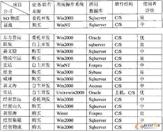 點(diǎn)擊放大圖片