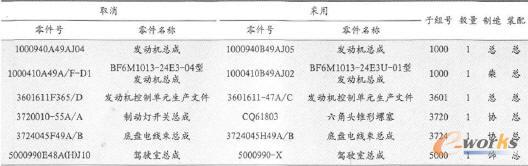 M(jn)ڱøĞ늿ذl(f)(dng)C(j)ģK