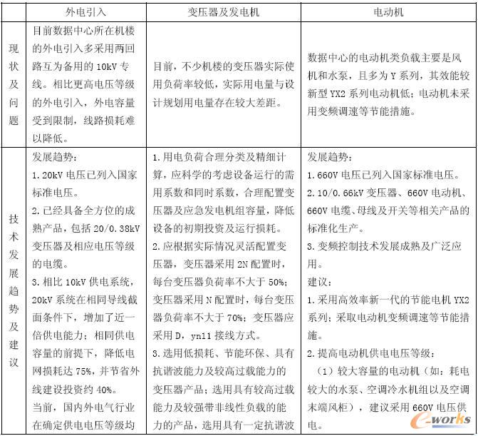 �c���鿴ԭ�D