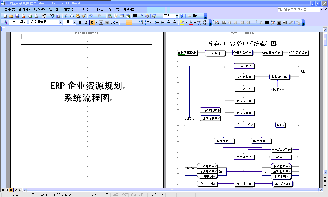 ��ERP��I(y��)�YԴҎ(gu��)��ϵ�y(t��ng)���̈D���M(f��i)���d��ERP��I(y��)�YԴҎ(gu��)��ϵ�y(t��ng)���̈D,����IQC����ϵ�y(t��ng)���̈D����ُ����ϵ�y(t��ng)���̈D���a(ch��n)Ʒ�Y(ji��)��(g��u)ϵ�y(t��ng)���̈D��Ӌ(j��)�������a(ch��n)����ϵ�y(t��ng)���̈D�������������ϵ�y(t��ng)���̈D������������ϵ�y(t��ng)���̈D������;�̹���ϵ�y(t��ng)���̈D���I(y��)��(w��)ӆ�ι���ϵ�y(t��ng)���̈D����(y��ng)������ϵ�y(t��ng)���I(y��)��������(y��ng)�Վ������ϵ�y(t��ng)��������(hu��)Ӌ(j��)��������ϵ�y(t��ng)���̈D���ɱ���������ϵ�y(t��ng)���̈D������н�Y����ϵ�y(t��ng)���̈D���̶��Y�a(ch��n)����ϵ�y(t��ng)���̈D������(w��)��Ʒ�������̈D