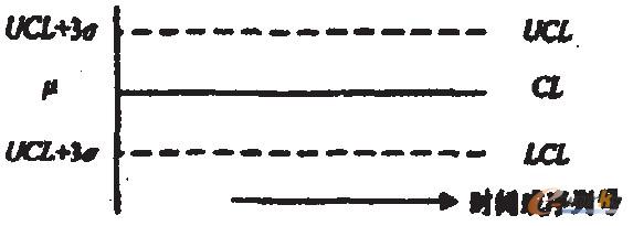 點(diǎn)擊放大圖片