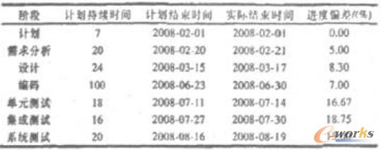 點(diǎn)擊放大圖片
