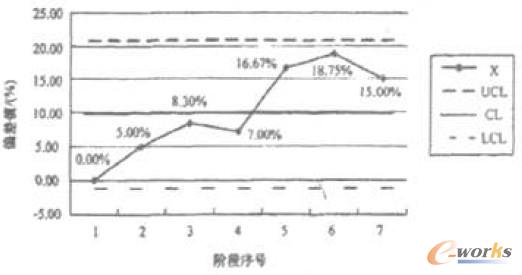 點(diǎn)擊放大圖片