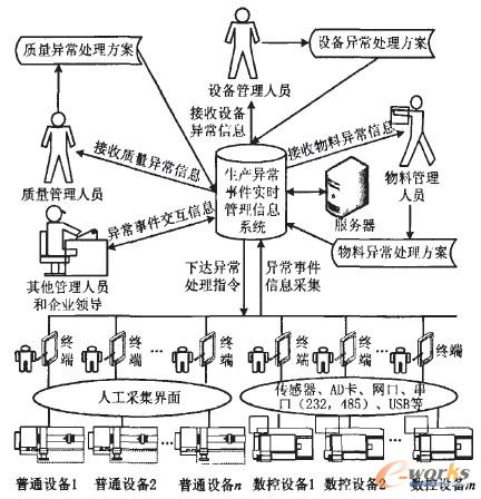 點(diǎn)擊放大圖片