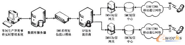 點(diǎn)擊放大圖片