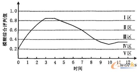 點(diǎn)擊放大圖片
