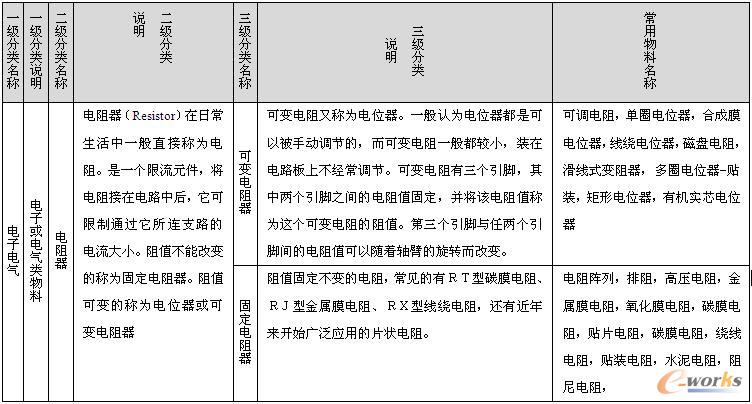 ���Ϸ��ʾ��