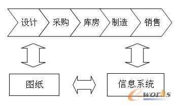 ���ϾS�o(h��)��(y��ng)�÷���