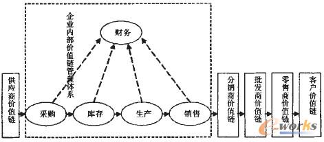 �c(di��n)���Ŵ�DƬ