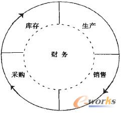 �c(di��n)���Ŵ�DƬ