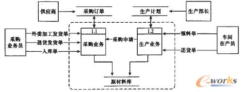 �c(di��n)���Ŵ�DƬ