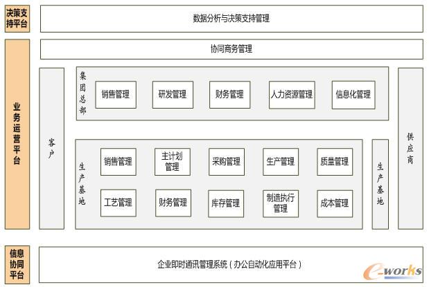 �c���Ŵ�DƬ