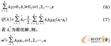 點(diǎn)擊查看原圖