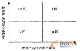 點(diǎn)擊查看原圖