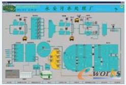 �c(di��n)���Ŵ�DƬ