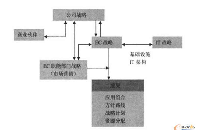 點(diǎn)擊放大圖片