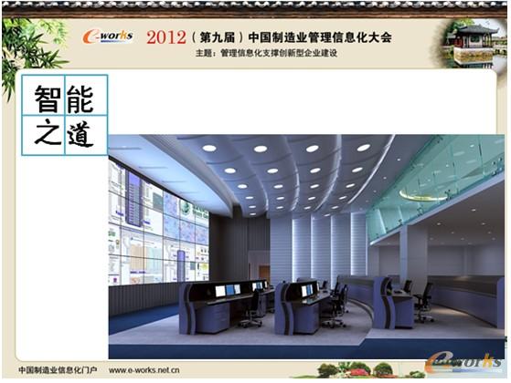 圖11 信息化智能之道 圖11 信息化智能之道