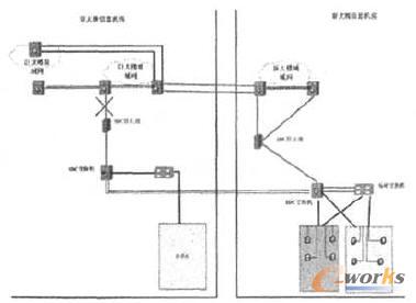 搬遷實施中 搬遷實施中
