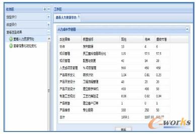 �D13 ��I(y��)��(j��ng)��Ч���u�r�Y(ji��)������