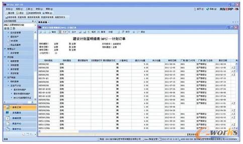 圖2 海倫哲ERP系統(tǒng) 圖2 海倫哲ERP系統(tǒng)