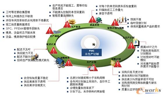 �D1 ��������I(y��)��(n��i)������������R����