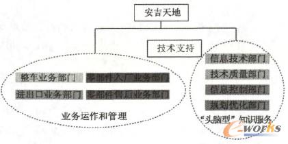 �D1 �������֪�R��(d��o)���ͽM���ܘ�(g��u)