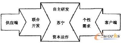 �D5 �K�����?zh��n)��ܘ?g��u)