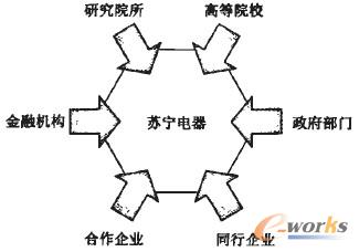 �D6 �K����ݗ��ʽ�ܘ�(g��u)