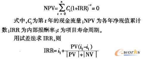 凈現(xiàn)值模型的基本計算公式 凈現(xiàn)值模型的基本計算公式