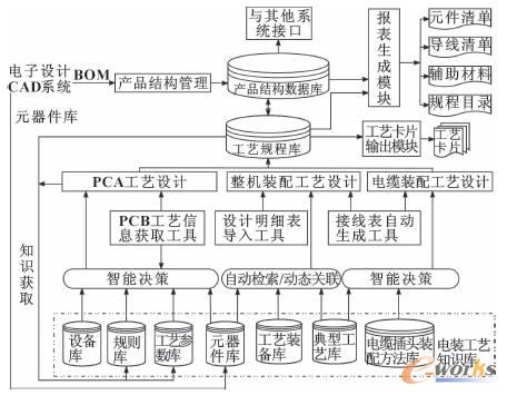 點(diǎn)擊放大圖片