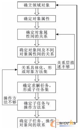 點(diǎn)擊放大圖片