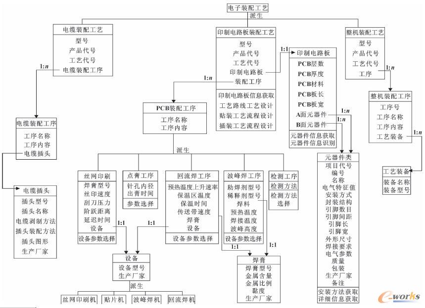 點(diǎn)擊放大圖片