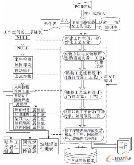 點(diǎn)擊放大圖片