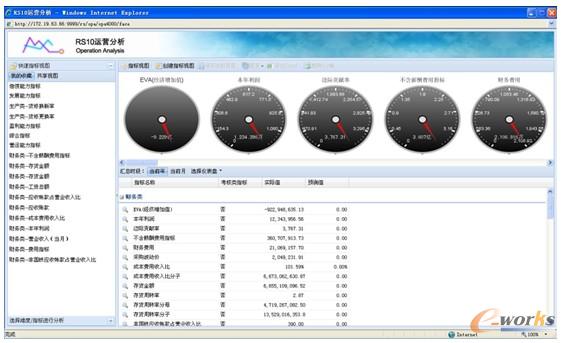 �D7  ��܇(ch��)�L(zh��ng)��܇(ch��)�v���F(tu��n)���޹�˾����ָ��(bi��o)ʾ��