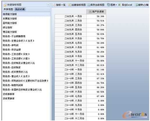 �D8  ��܇(ch��)�L(zh��ng)��܇(ch��)�v���F(tu��n)���޹�˾ָ��(bi��o)չʾʾ��