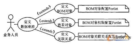 �I(y��)���ˆT���x��(sh��)��(j��)���������D