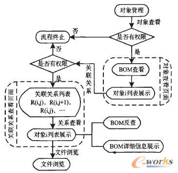 �I(y��)�����̈D