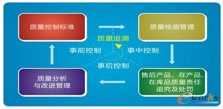 �D4 �|(zh��)������