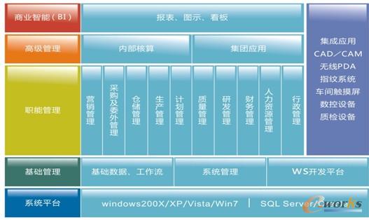 �D5 WIMSܛ���ܘ�(g��u)�D