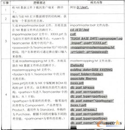 邏輯程序及其相關(guān)內(nèi)容 邏輯程序及其相關(guān)內(nèi)容