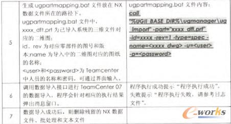 邏輯程序及其相關(guān)內(nèi)容 邏輯程序及其相關(guān)內(nèi)容